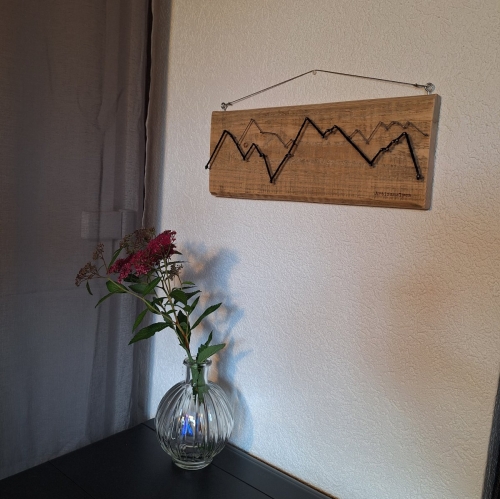 Tableau