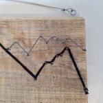 Tableau